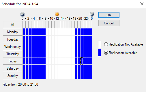 Step 6 Screenshot